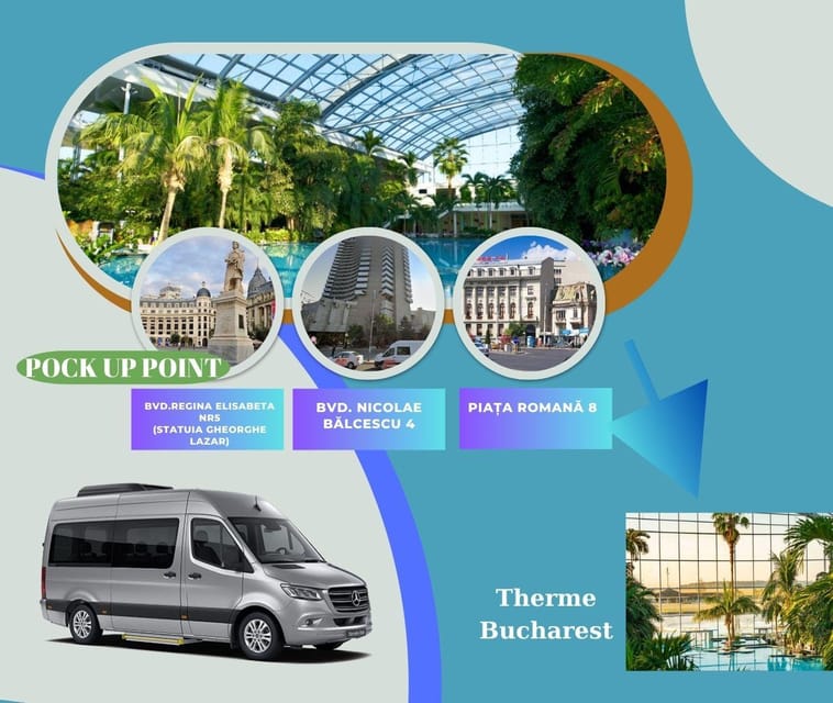 Bucuresti: Therme Bucharest Evening Entry Ticket & Transfer - Palm and Galaxy: know the difference